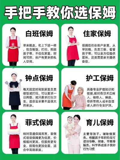 洛阳保姆公司排名揭晓，专业保姆服务的新标杆！