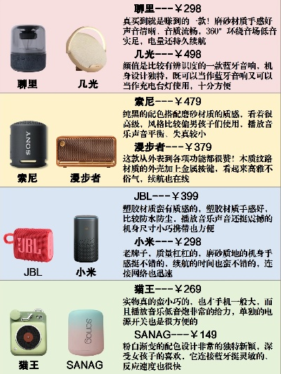 休闲音响系列TOP10排名榜单，选购指南与深度解析评测