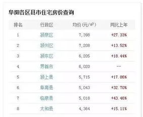 六安最新短期工资标准大揭秘！