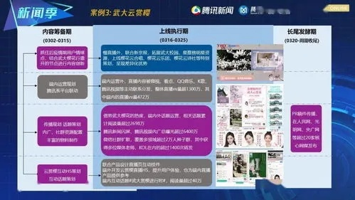 揭秘百度Pingo背后的故事，不为人知的背后真相！