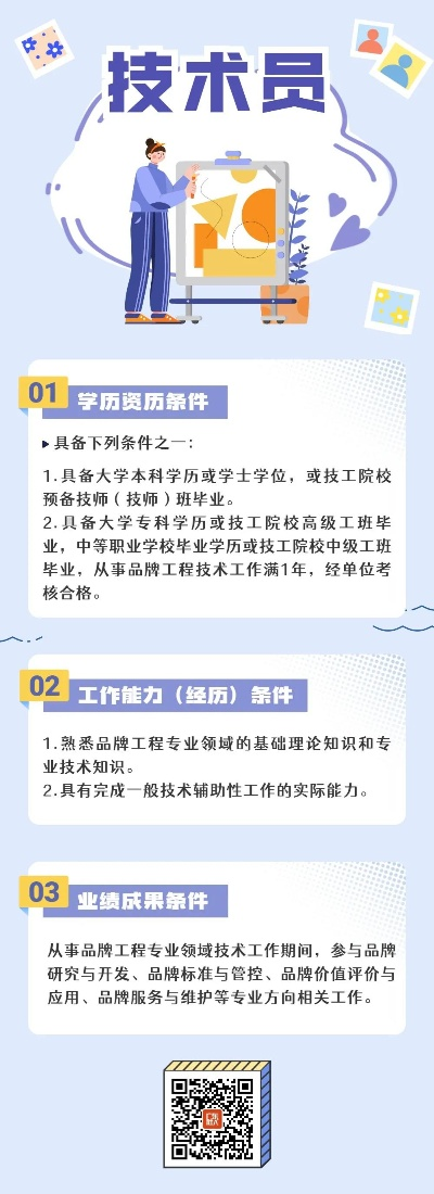 重磅解析，文职人员技术岗职称评定最新规定出炉