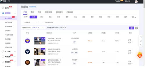 百度热门关键词揭秘，丝瓜视频，在线视频的新宠儿！