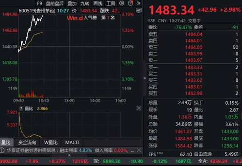 今日白酒价格走势解析，最新价目表揭示市场趋势与购买指南