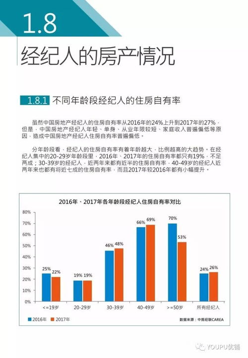重磅，四川省房地产公司排名新鲜出炉！