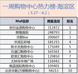 福建民宿业翘楚揭秘，单体民宿公司排名榜单！