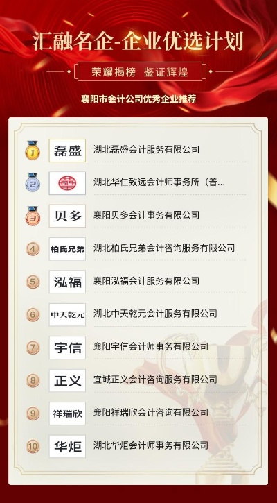 咸宁财务公司排名揭晓，行业翘楚护航您的业务！