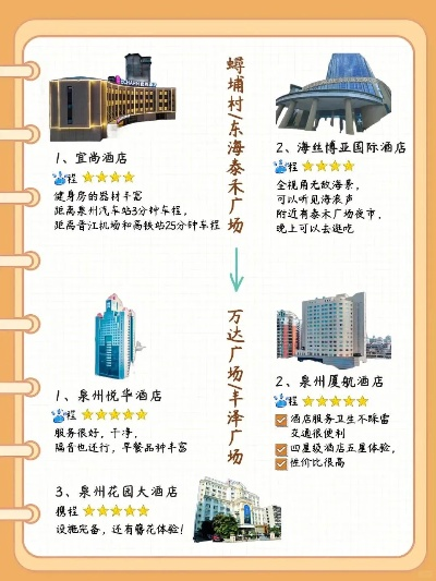石狮旅游攻略大全，酒店住宿指南与旅行体验分享
