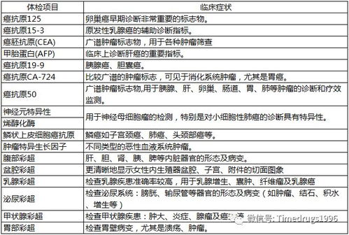 保单体检，护航保障之旅，全面了解保单体检的重要性与步骤——百度推荐
