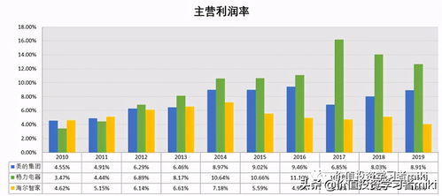 世界网格技术巅峰排名，探寻最佳网格技术的极致之选