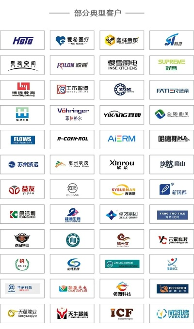 三大产业上市公司排名大揭秘，行业翘楚究竟是谁？
