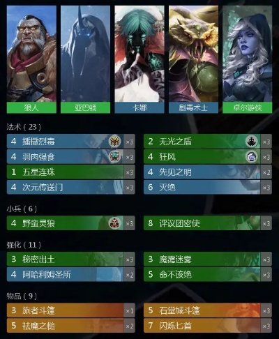 精锐卡组全新推荐，战术解析与图片大全，一网打尽！