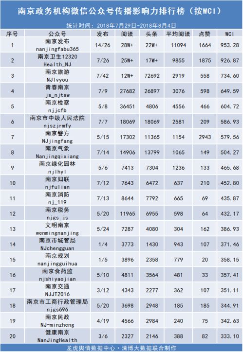 南京模特产业领军者揭晓，超模公司排名榜单，时尚之都的璀璨明珠