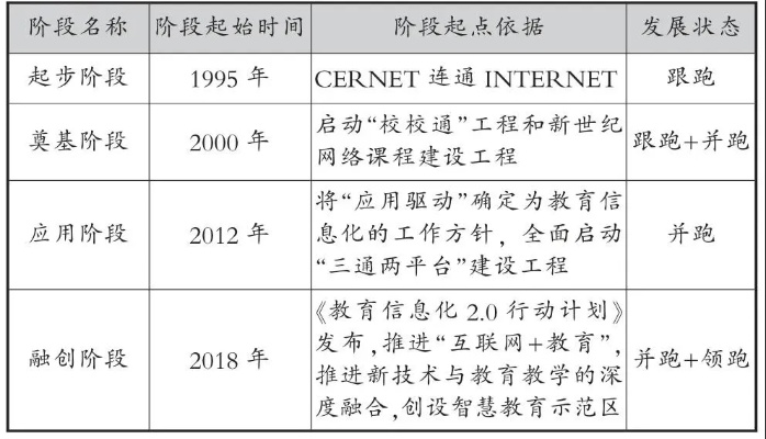 天津教育集成公司排名揭秘，探寻行业翘楚，助推教育现代化进程