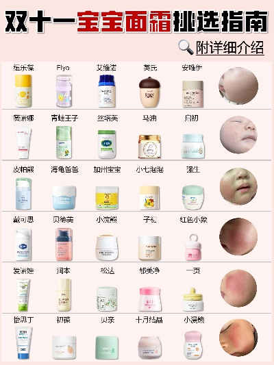 母婴面霜排行榜TOP10，安全品质并重，选购指南！