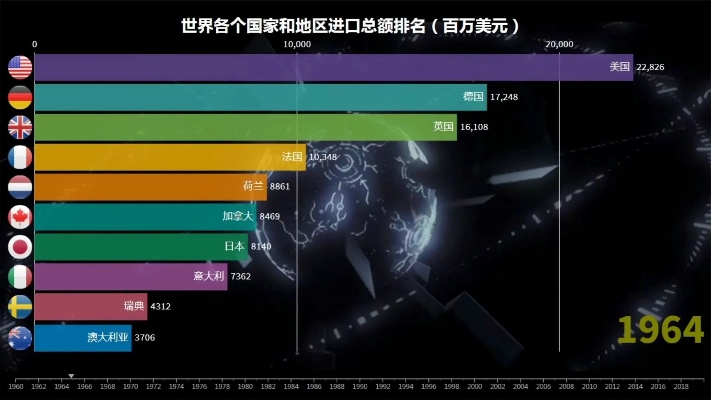 全球瞩目！最新国家前景排名重磅发布，哪些国家脱颖而出？