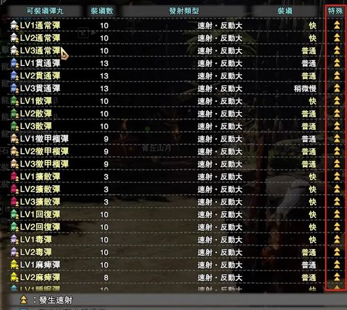 全球军火市场力量分布揭秘，世界武器公司市值排名榜单揭晓！