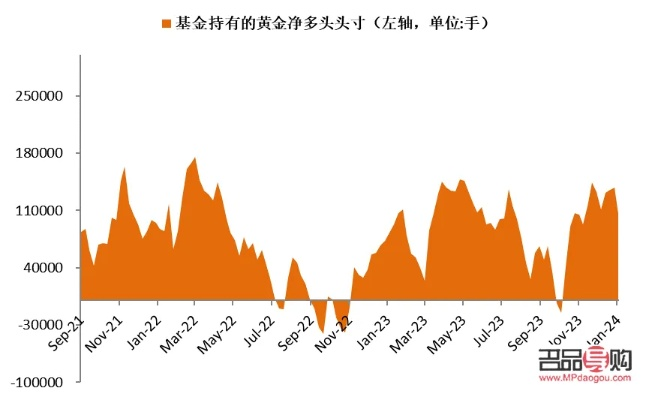 任丘黄金今日最新价格及市场动态，掌握财富机会，轻松查询！