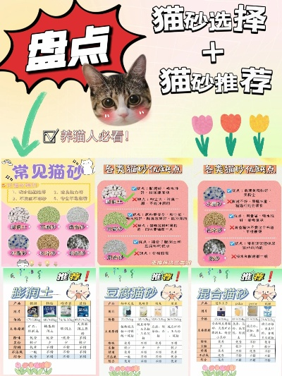 猫沙品牌排行榜前十，优质猫沙选购指南