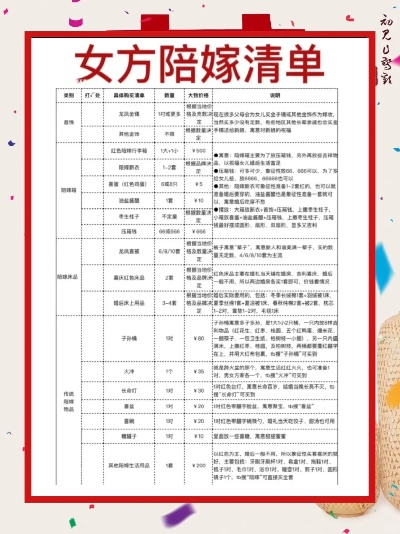 最新择偶标准表格填写全攻略，打造你的理想伴侣蓝图！