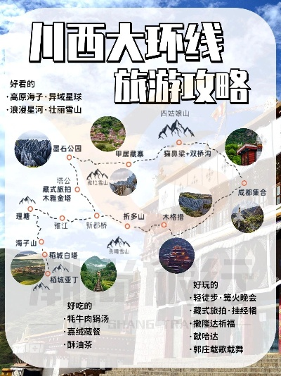 达川之美旅游攻略图，探索秘境，尽享风光！