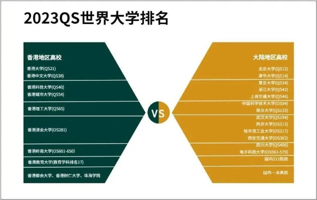 全球顶尖理科院校竞争格局揭秘，2020年理科世界排名探究