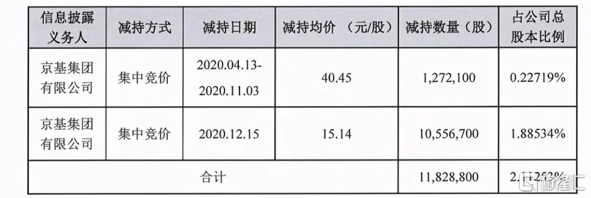 弘志公司最新动态揭秘，发展更新与未来展望