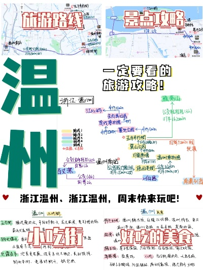 温州水上之旅全攻略，带你畅游无尽美景！