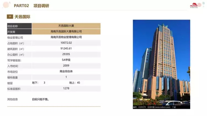 重磅揭秘，成都写字楼公司排名榜——投资风向标，你不可不知！