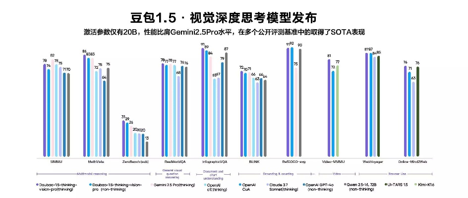 博客站长视角下的短命排名现象，深度思考与挑战