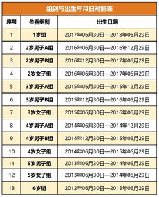 「独家爆料」2024年WTT赛程表重磅出炉，十月六日巅峰对决揭秘！