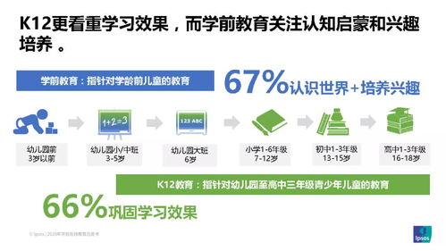 全球教育趋势洞察，学科排名世界软科学揭秘