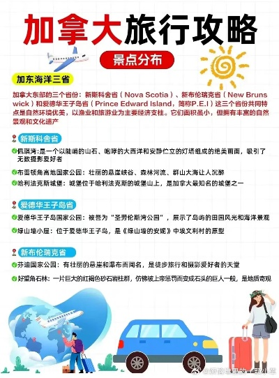 杭州与加拿大的浪漫邂逅，别样旅游攻略大揭秘