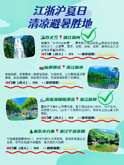 消夏清凉秘籍，带你探索最佳避暑胜地旅游攻略