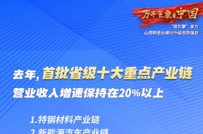 黄河新闻网聚焦时事热点，传递黄河韵味，掌握最新资讯
