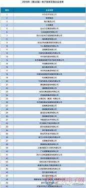 国民杂志评选揭晓，导师排名前十强榜单出炉！