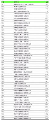 全球大国地位变迁史，历年世界第一大国排名榜单揭秘