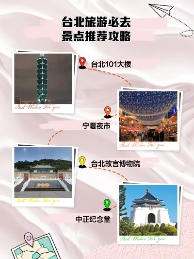 台北自助旅游攻略，探索城市的魅力无限！