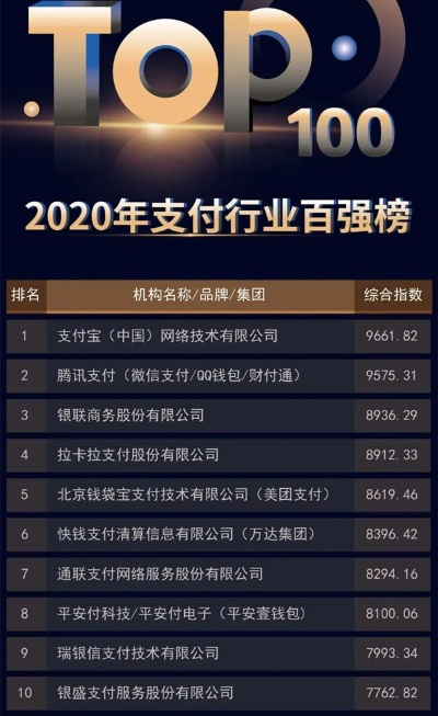「移动支付公司排名TOP10揭秘，行业领军者的力量探究」