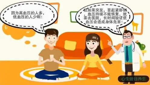 揭秘低血压成因，百度带你探寻真相！