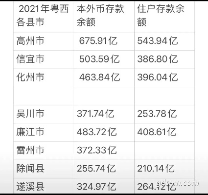吴川姓氏排名前十，历史与文化的璀璨交融之旅