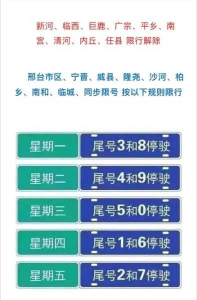 冠县今日限号实施细节全面解读