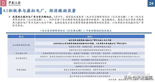 南开区代理公司价格排名大揭秘，深度解析与比较报告