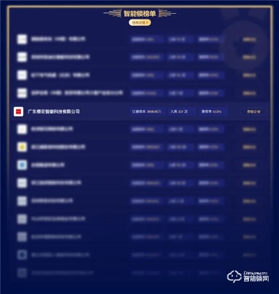 中国影视查询公司排行榜，探寻行业领军者的足迹，权威榜单揭晓！