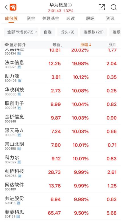 全球男团风云榜，谁是最炫领军者？排名大揭秘！