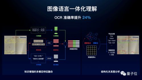 揭秘百度手机语音系统技术前沿，开启智能生活全新交互体验