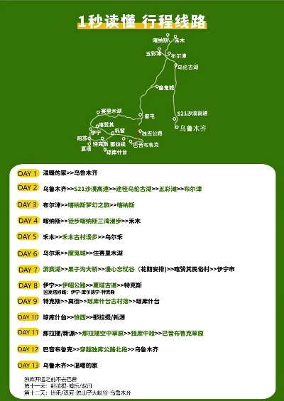 出疆大巴乘车之旅全方位解读，最新流程视频大全
