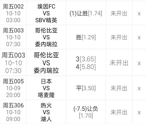 今日足球最新动态，赛场深度解读与实时交盘速递