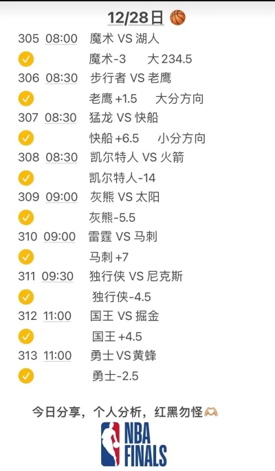 NBA今日赛事速递，最新战况快报全解析