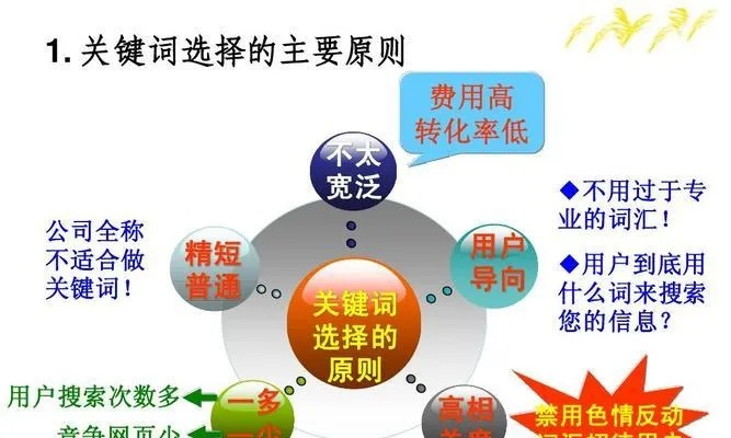 揭秘关键词qpg，深度解读背后的含义与关联内容