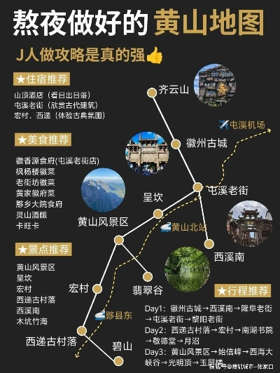 黄山旅游攻略，寻找旅行伙伴，共赴绝美壮丽之旅